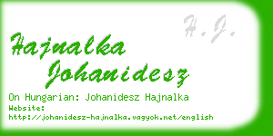 hajnalka johanidesz business card